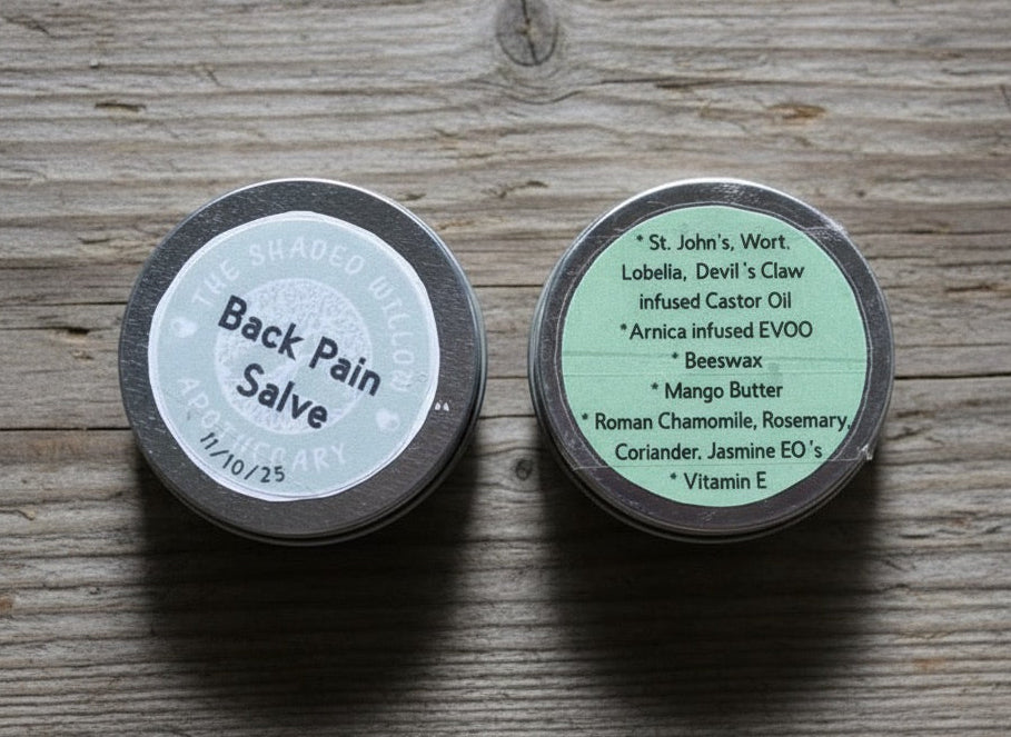 Back Pain Salve